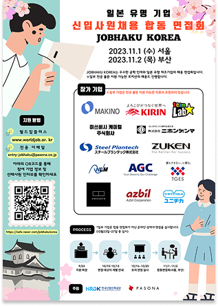 JOBHAKU naver cafe